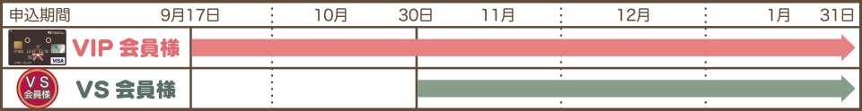 VIP会員様は一足早く受付スタート！